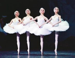 俄罗斯芭蕾舞的现状